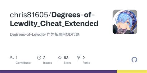 degrees of lewdity cheat|chris81605/Degrees.